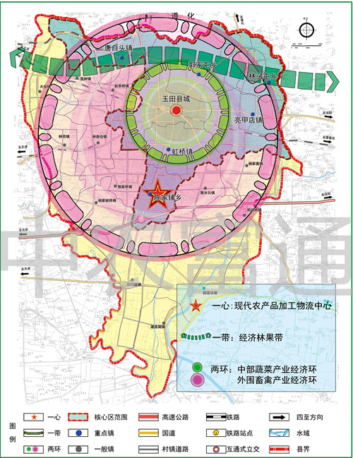 3、河北玉田縣國家現(xiàn)代農(nóng)業(yè)示范區(qū)總體規(guī)劃（2010-2020年）_副本.jpg