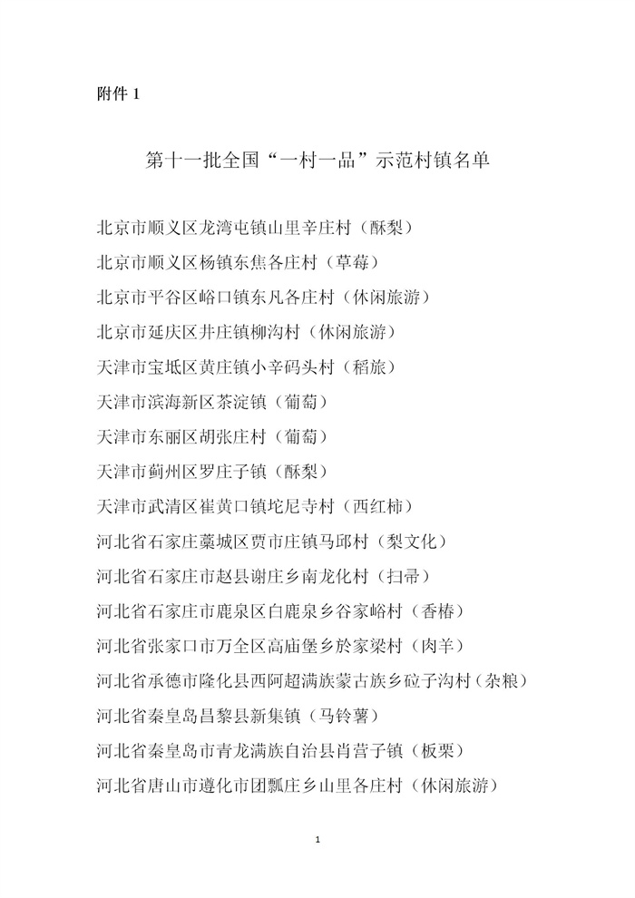 【名單公示】第十一批全國“一村一品”示范村鎮(zhèn)名單公示(圖1)