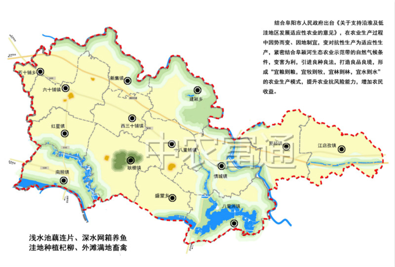 阜穎河生態(tài)農(nóng)業(yè)示范帶總體規(guī)劃(圖2)