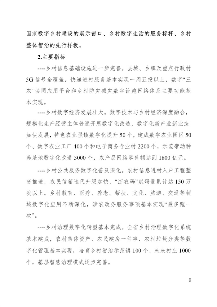 浙江省數(shù)字鄉(xiāng)村建設(shè)“十四五”規(guī)劃(圖12)