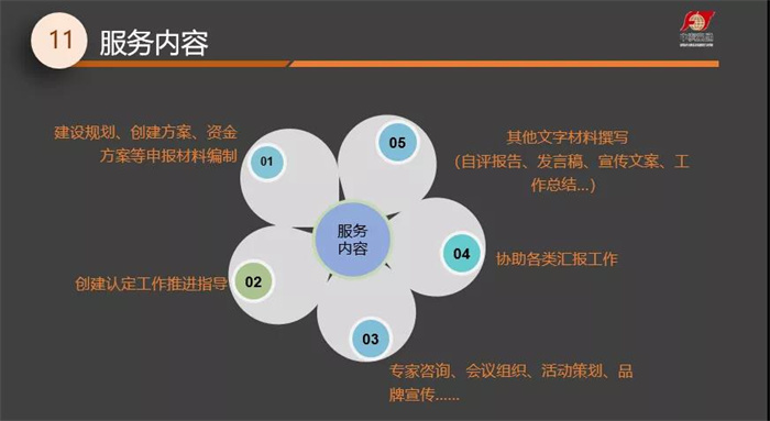 《現(xiàn)代農(nóng)業(yè)產(chǎn)業(yè)園發(fā)展研究報(bào)告（2021年）》正式發(fā)布(圖7)